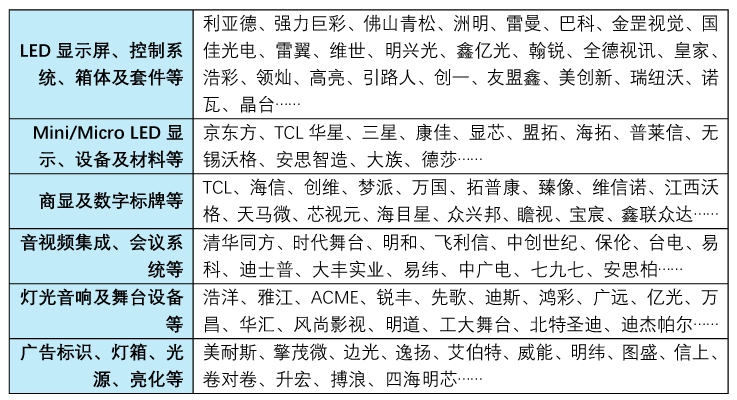 截至2023年5月1日，預(yù)登記海外買家已超90個(gè)國(guó)家和地區(qū)啦！