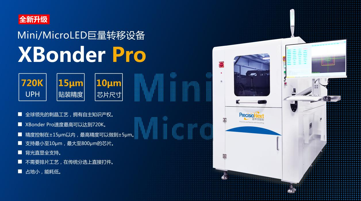 UPH高達720K，普萊信發(fā)布革命性Mini/MicroLED巨量轉移設備XBonder Pro