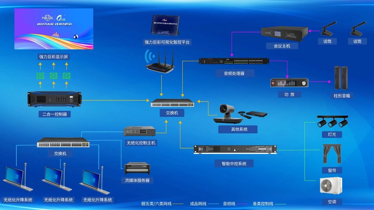 2025展商推薦丨強(qiáng)力巨彩智能會(huì)議解決方案丨智慧互聯(lián)，重塑會(huì)議體驗(yàn)